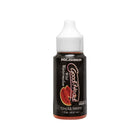 GoodHead - Fundamentals Kit
