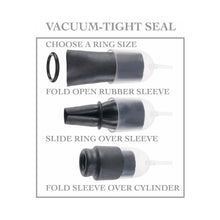 Fetish Fantasy Series Suck N'' Stroke Head Pump Black