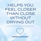 K-Y True Feel Premium Intimate Silicone Gel Lubricant 1.5oz.