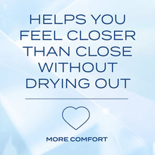 K-Y True Feel Premium Intimate Silicone Gel Lubricant 1.5oz.