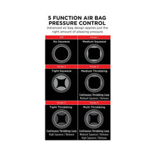 PDX Elite Cock Compressor Rechargeable Vibrating Stroker With Hands-Free Suction Cup Beige/Black