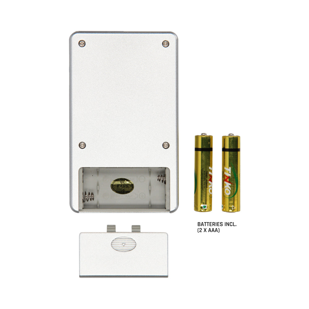 ElectroShock Remote-Controlled E-Stimulation Nipple Suckers White