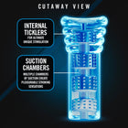 M for Men All Nighter Glow in the Dark Textured Stroker Clear