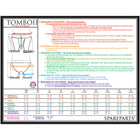 SpareParts Tomboii Nylon Boxer Briefs Harness Black/Red Size 4XL