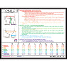 SpareParts Tomboii Rayon Boxer Briefs Harness Black Size 3XL