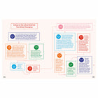 Body Talk: How to Embrace Your Body and Start Living Your Best Life