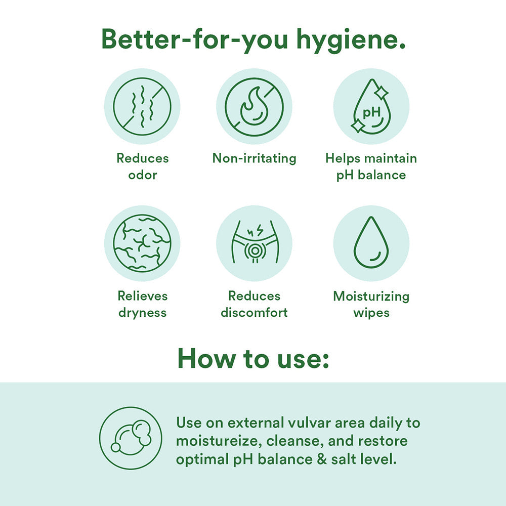 Good Clean Love Balance Personal Moisturizing & Cleansing Wipes 12-Pack