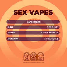 NUUD FEMALE VAPORDISIAC Passion Fruit