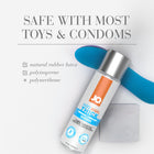 JO H2O Anal Thick Water-Based Lubricant 8 oz.