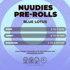 NUUD NUUDIES Pre-Rolled Sex Joints Single Blue Lotus 12-Piece Display