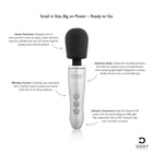 Doxy Go Travel-Sized Wand Massager