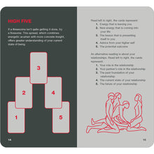 Position of the Day Oracle Deck