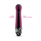 Mystim Right on Ron E-Stim Vibrator Black