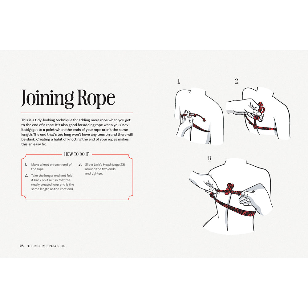 The Bondage Playbook:Â 31 Must-Know Knots and Ties for Bondage Beginners