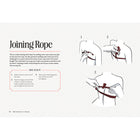 The Bondage Playbook:Â 31 Must-Know Knots and Ties for Bondage Beginners