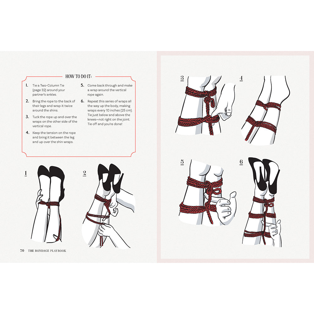 The Bondage Playbook:Â 31 Must-Know Knots and Ties for Bondage Beginners