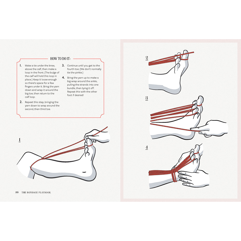 The Bondage Playbook:Â 31 Must-Know Knots and Ties for Bondage Beginners