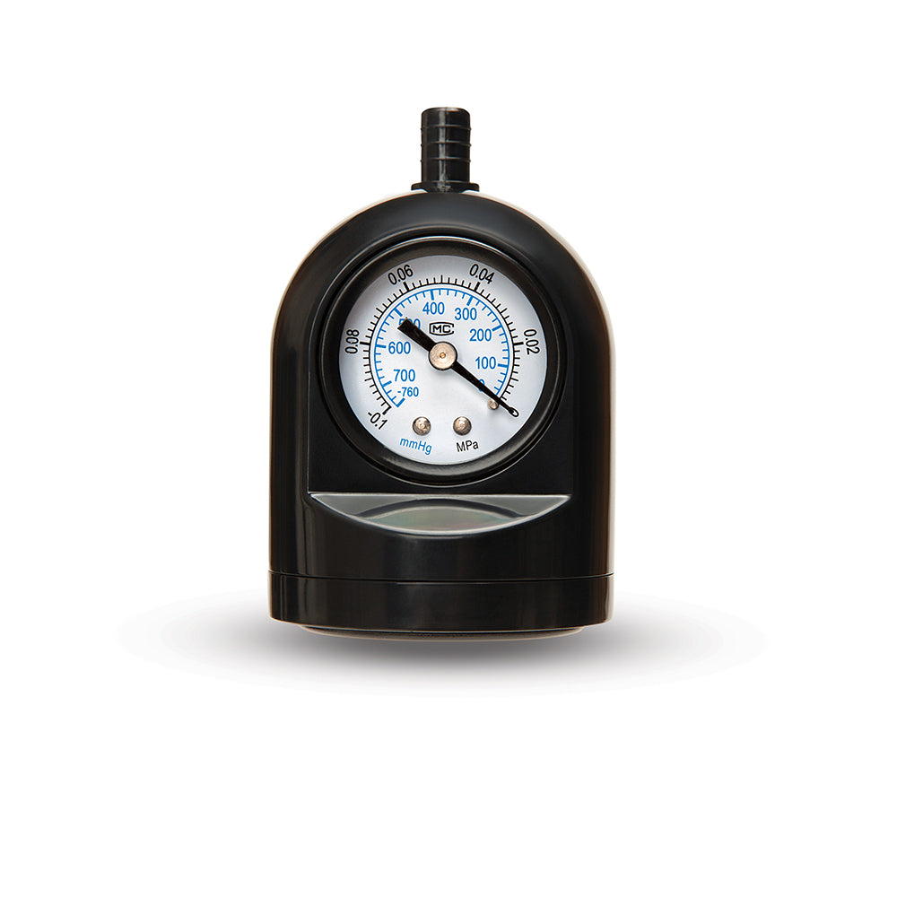 Me You Us Gauge It Pump