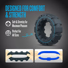 Performance Plus Engage Multi