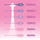 Skins Care Kegel Exercise 6-Piece Set