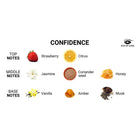 Eye of Love Confidence Attract Her Pheromone Massage Candle