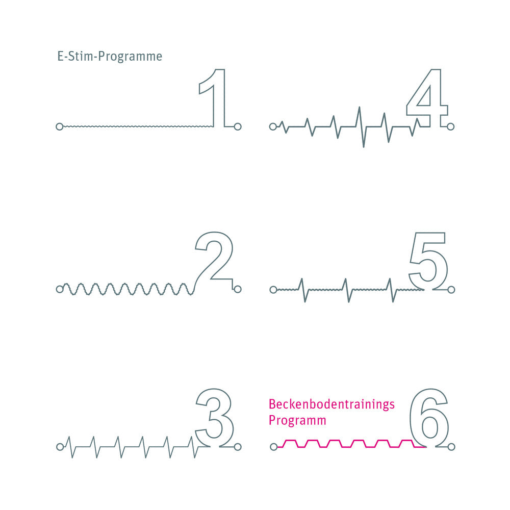 Mystim Sizzling Simon E-Stim Vibrator