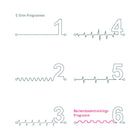 Mystim Sizzling Simon E-Stim Vibrator