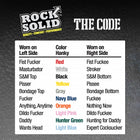 Rock Solid The Code Silicone C-Ring with Bandana Yellow/Black