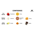 Eye of Love Confidence Attract Her Pheromone Massage Candle