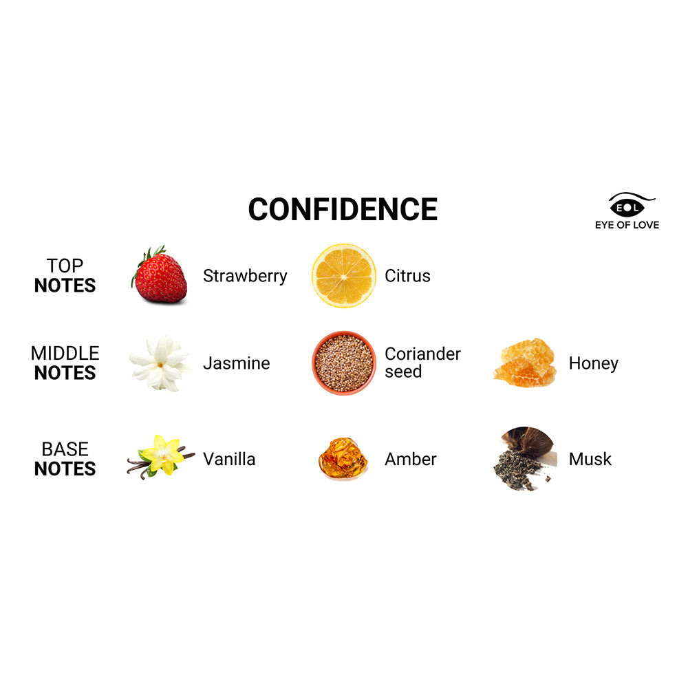Eye of Love Confidence Attract Her Pheromone Parfum 1.67 oz.